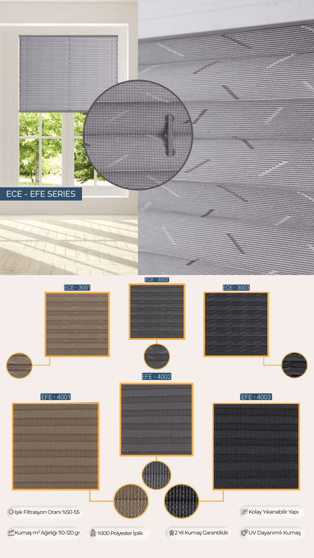 ECE - EFE Series
