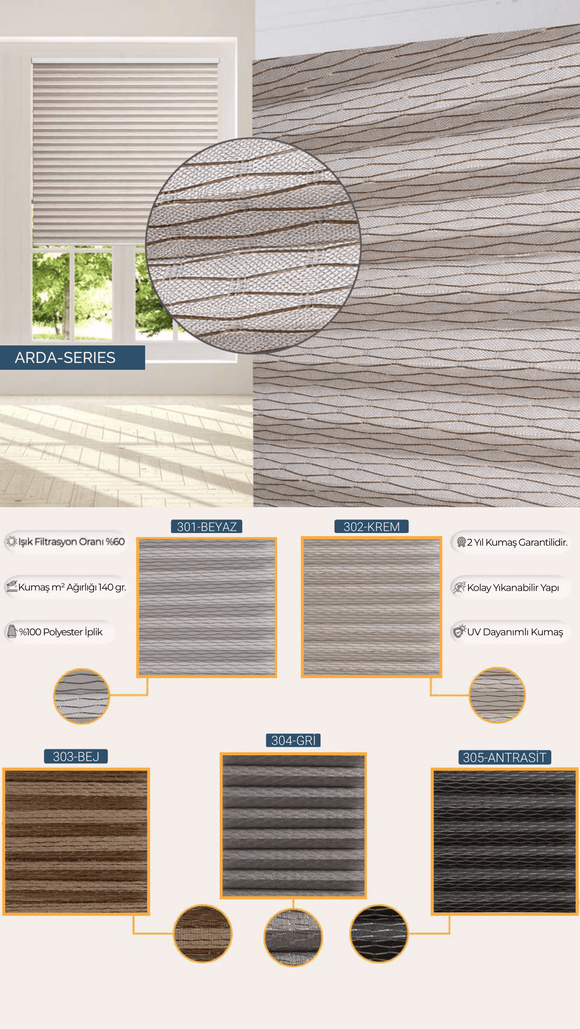 Arda Series
